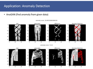Application: Anomaly Detection
• AnoGAN (find anomaly from given data)
 
