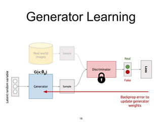 Generator Learning
G(x;θg)
18
 