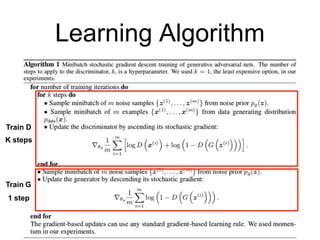Learning Algorithm
20
Train D
K steps
Train G
1 step
 