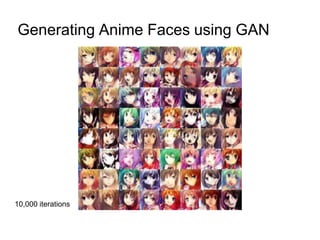 Generating Anime Faces using GAN
10,000 iterations
 