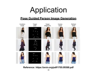 Application
Pose Guided Person Image Generation
Reference: https://arxiv.org/pdf/1705.09368.pdf
34
 