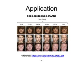 Application
Face aging (Age-cGAN)
Reference: https://arxiv.org/pdf/1702.01983.pdf
38
 