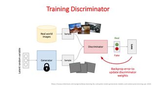 Training Discriminator
https://www.slideshare.net/xavigiro/deep-learning-for-computer-vision-generative-models-and-adversarial-training-upc-2016
 