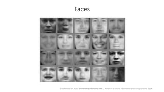 Goodfellow, Ian, et al. "Generative adversarial nets." Advances in neural information processing systems. 2014.
Faces
 
