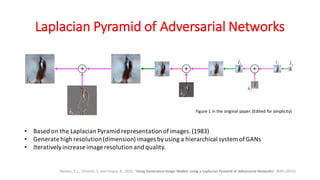 Laplacian Pyramid of Adversarial Networks
Denton, E.L., Chintala, S. and Fergus, R., 2015. “Deep Generative Image Models using a Laplacian Pyramid of Adversarial Networks”. NIPS (2015)
Figure 1 in the original paper. (Edited for simplicity)
• Based on the Laplacian Pyramid representation ofimages.(1983)
• Generate high resolution(dimension)images byusing a hierarchical system ofGANs
• Iterativelyincrease image resolution and quality.
 
