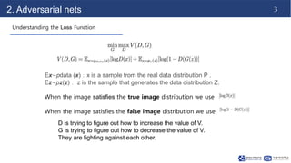 GAN Generative Adversarial Networks.pptx | Computing | Technology ...