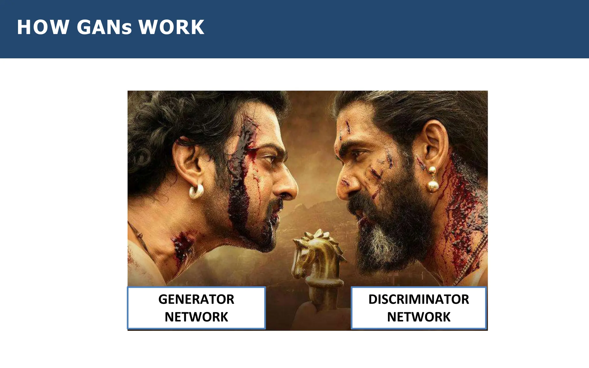 HOW GANs WORK
GENERATOR
NETWORK
DISCRIMINATOR
NETWORK
 