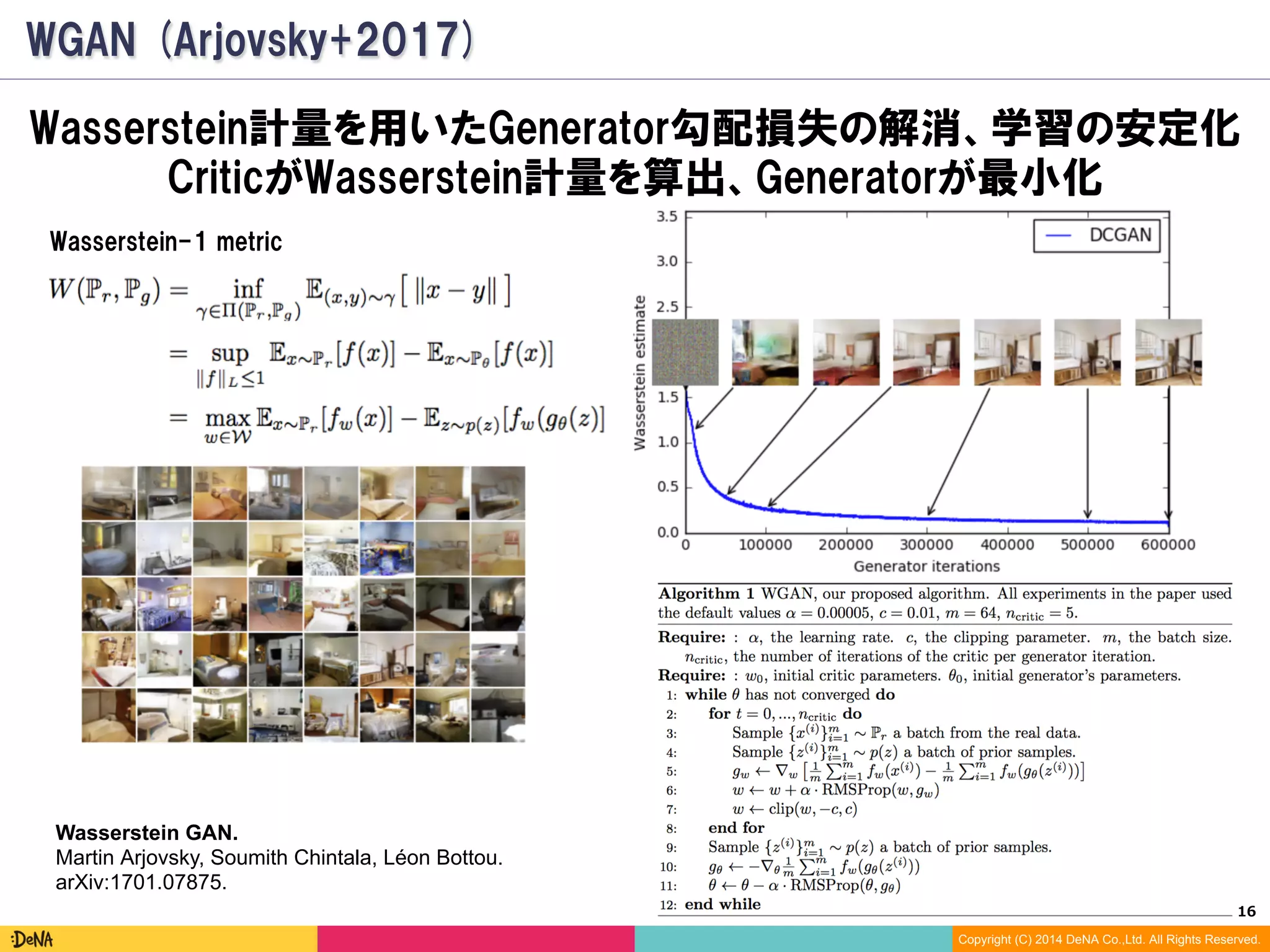 16	
Copyright (C) 2014 DeNA Co.,Ltd. All Rights Reserved.
WGAN (Arjovsky+2017)
Wasserstein計量を用いたGenerator勾配損失の解消、学習の安定化
CriticがWasserstein計量を算出、Generatorが最小化
Wasserstein GAN.
Martin Arjovsky, Soumith Chintala, Léon Bottou.
arXiv:1701.07875.
LSUN
Wasserstein-1 metric
 