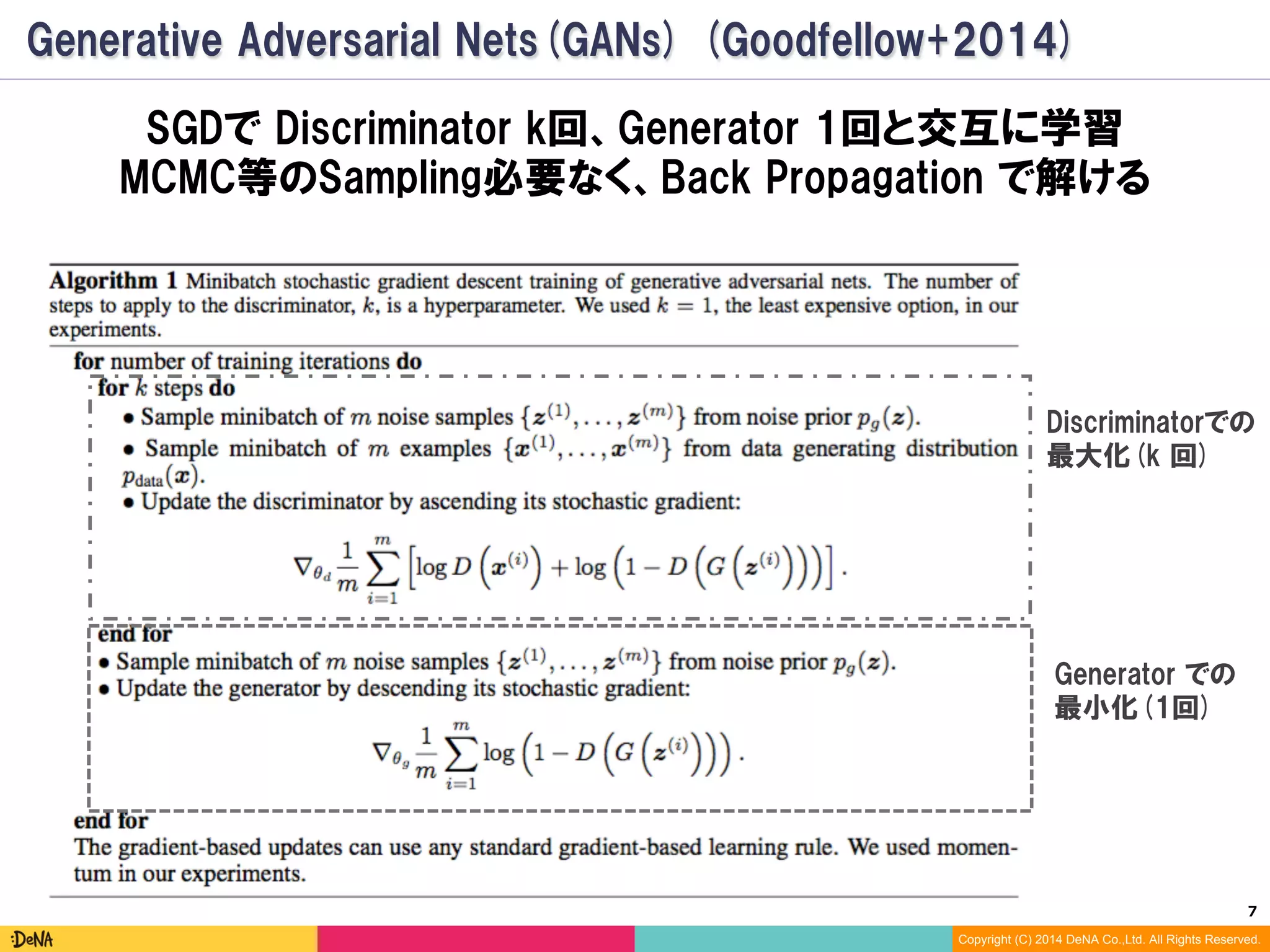 7	
Copyright (C) 2014 DeNA Co.,Ltd. All Rights Reserved.
Generative Adversarial Nets(GAN) (Goodfellow+2014)
SGDで Discriminator k回、Generator 1回と交互に学習
MCMC等のSampling必要なく、Back Propagation で解ける
Discriminatorでの
最大化(k 回)
Generator での
最小化(1回)
 