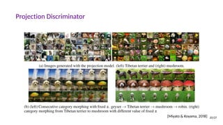 Projection Discriminator
[Miyato & Koyama, 2018] 20/27
 