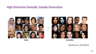 High Dimension Example: Sample Generation
→
data samples
[Berthelot et al. 2017, BEGAN]
3/27
 