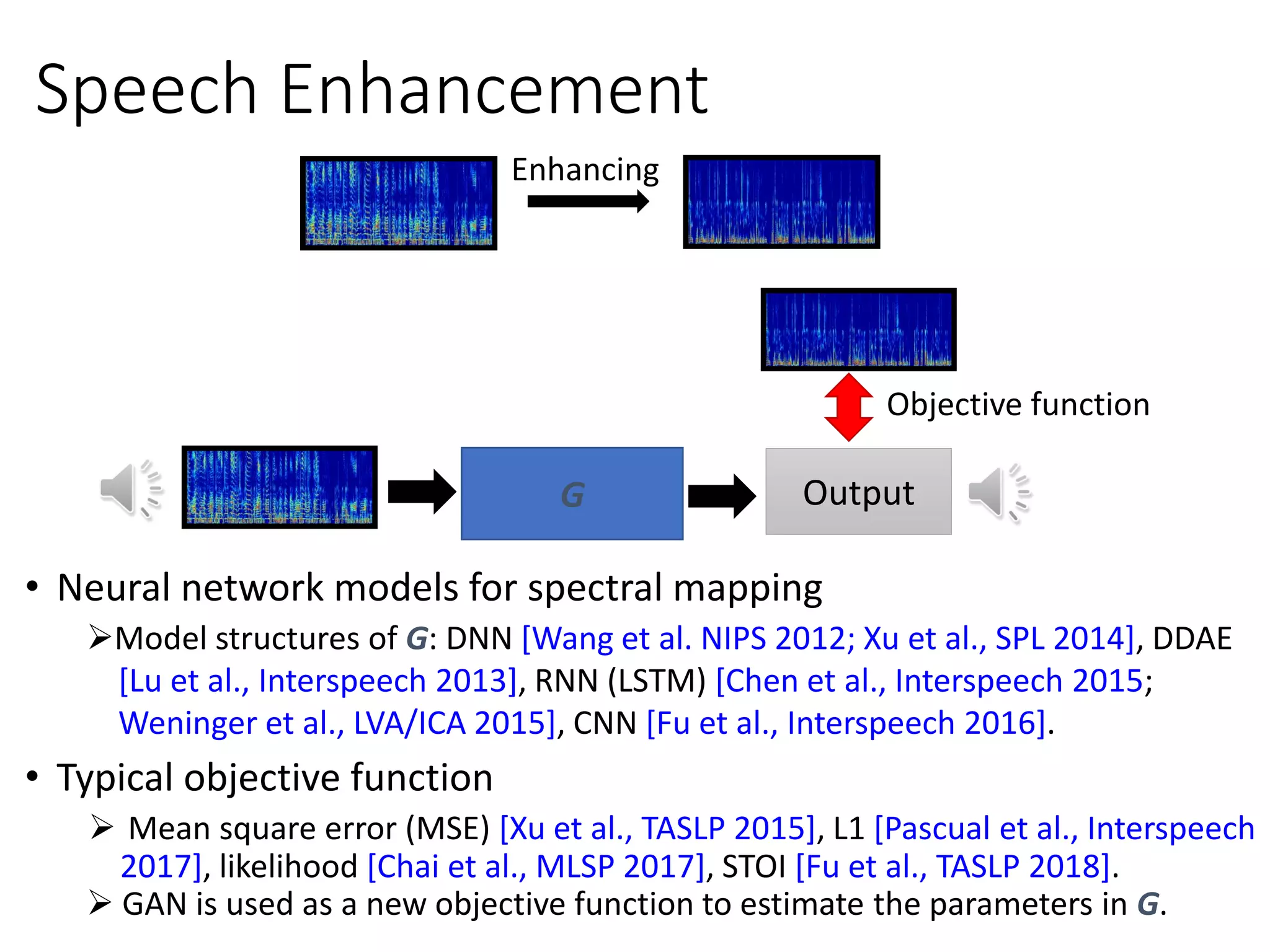Speech Enhancement
• Neural network models for spectral mapping
• Typical objective function
➢ Mean square error (MSE) [Xu et al., TASLP 2015], L1 [Pascual et al., Interspeech
2017], likelihood [Chai et al., MLSP 2017], STOI [Fu et al., TASLP 2018].
Enhancing
➢ GAN is used as a new objective function to estimate the parameters in G.
➢Model structures of G: DNN [Wang et al. NIPS 2012; Xu et al., SPL 2014], DDAE
[Lu et al., Interspeech 2013], RNN (LSTM) [Chen et al., Interspeech 2015;
Weninger et al., LVA/ICA 2015], CNN [Fu et al., Interspeech 2016].
G Output
Objective function
 
