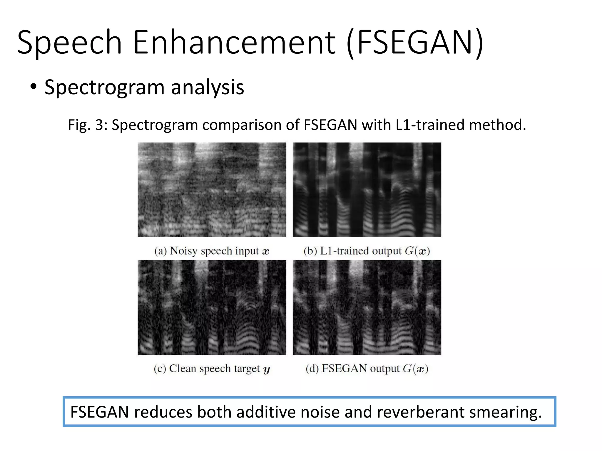 Fig. 3: Spectrogram comparison of FSEGAN with L1-trained method.
Speech Enhancement (FSEGAN)
• Spectrogram analysis
FSEGAN reduces both additive noise and reverberant smearing.
 