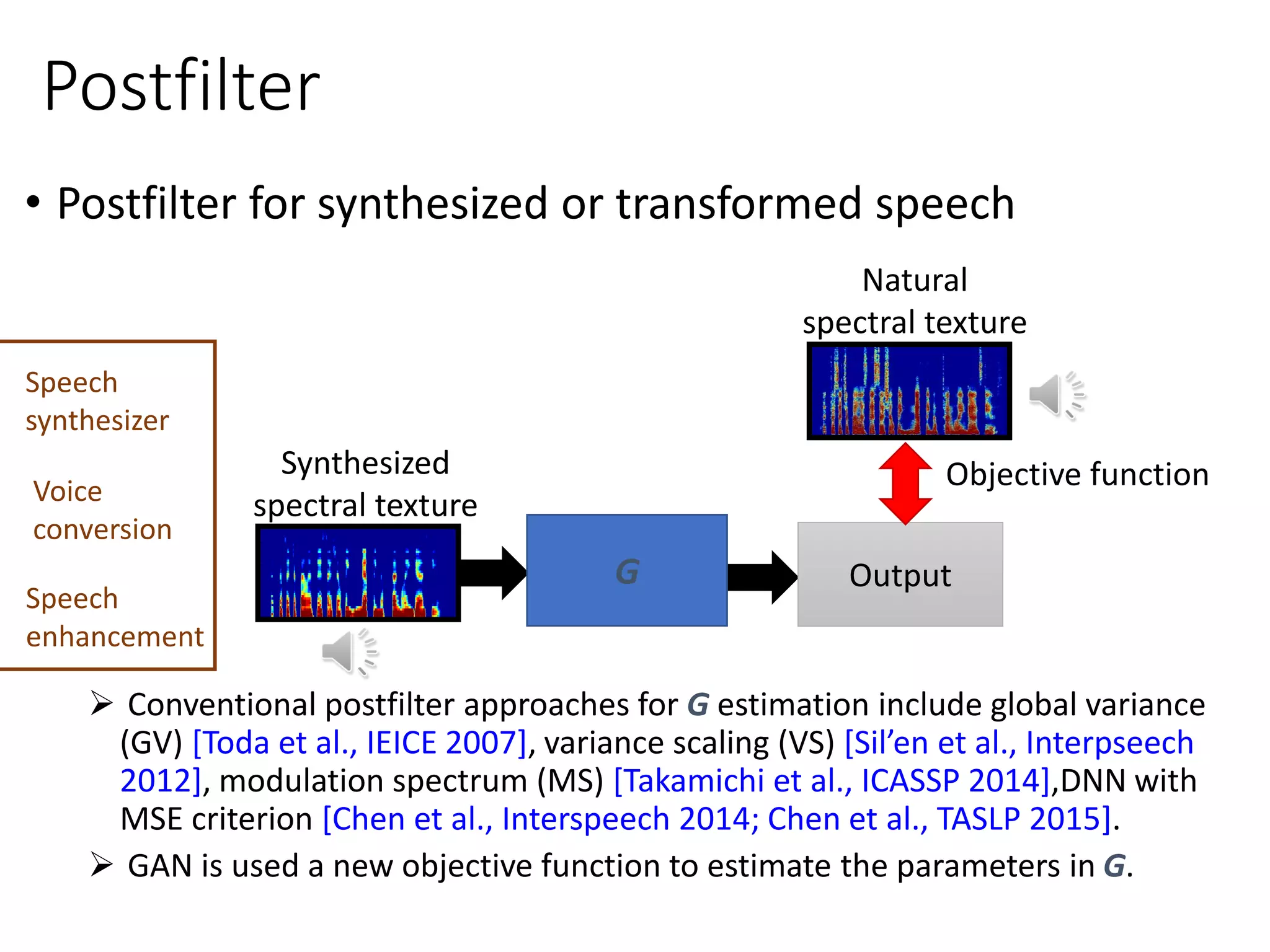 • Postfilter for synthesized or transformed speech
➢ Conventional postfilter approaches for G estimation include global variance
(GV) [Toda et al., IEICE 2007], variance scaling (VS) [Sil’en et al., Interpseech
2012], modulation spectrum (MS) [Takamichi et al., ICASSP 2014],DNN with
MSE criterion [Chen et al., Interspeech 2014; Chen et al., TASLP 2015].
➢ GAN is used a new objective function to estimate the parameters in G.
Postfilter
Synthesized
spectral texture
Natural
spectral texture
G Output
Objective function
Speech
synthesizer
Voice
conversion
Speech
enhancement
 