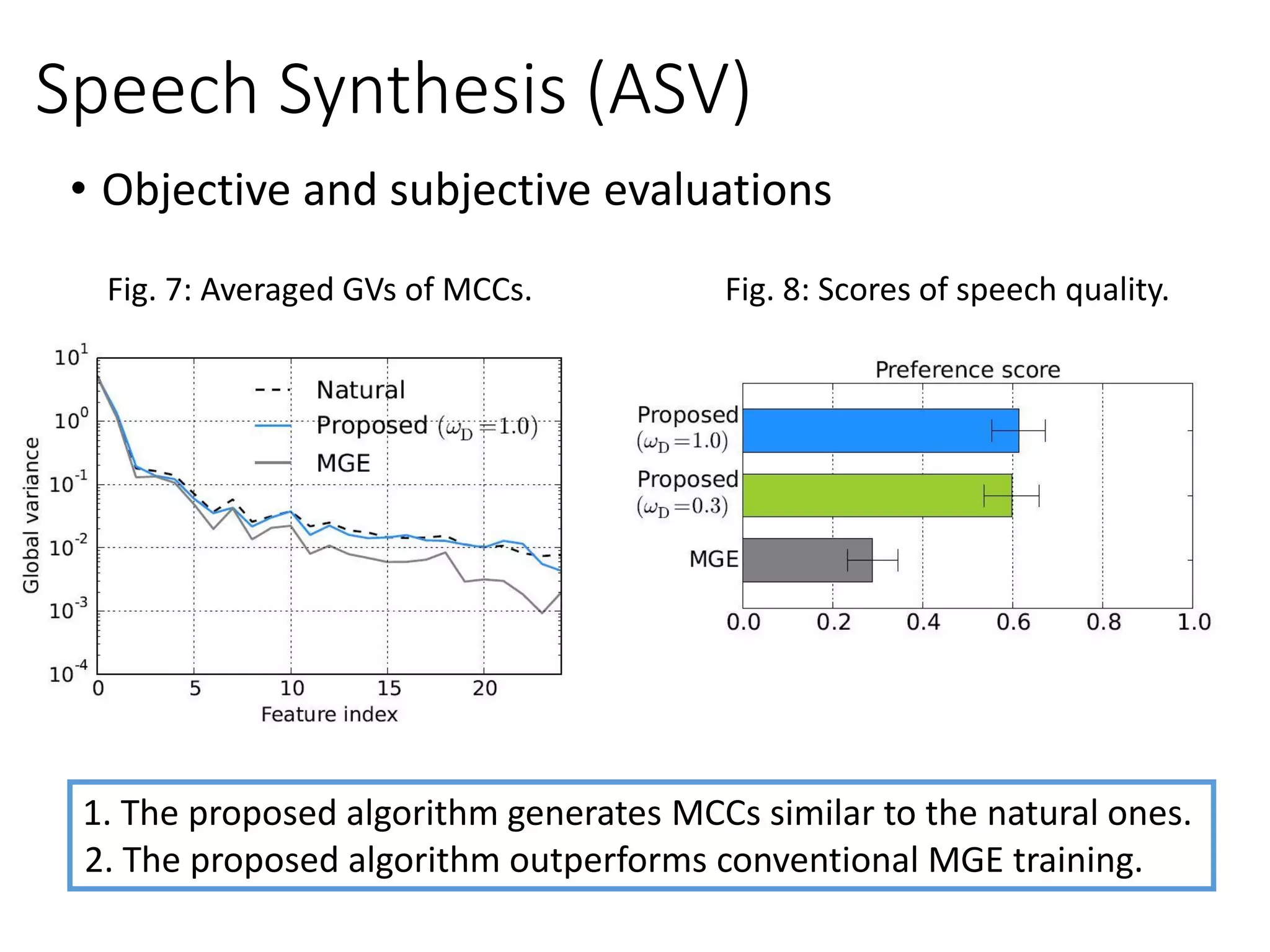 Fig. 7: Averaged GVs of MCCs.
Speech Synthesis (ASV)
• Objective and subjective evaluations
1. The proposed algorithm generates MCCs similar to the natural ones.
Fig. 8: Scores of speech quality.
2. The proposed algorithm outperforms conventional MGE training.
 
