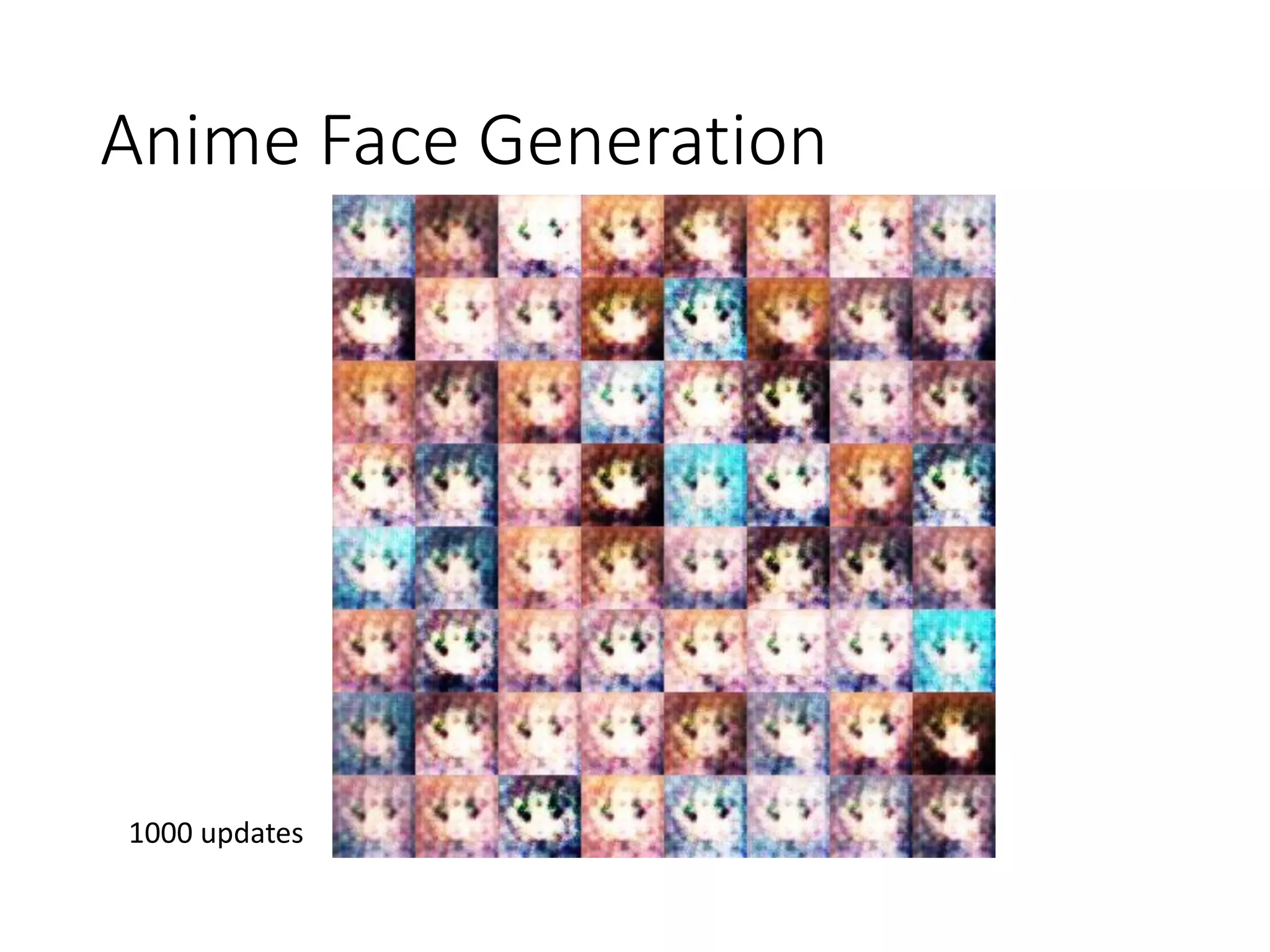 Anime Face Generation
1000 updates
 