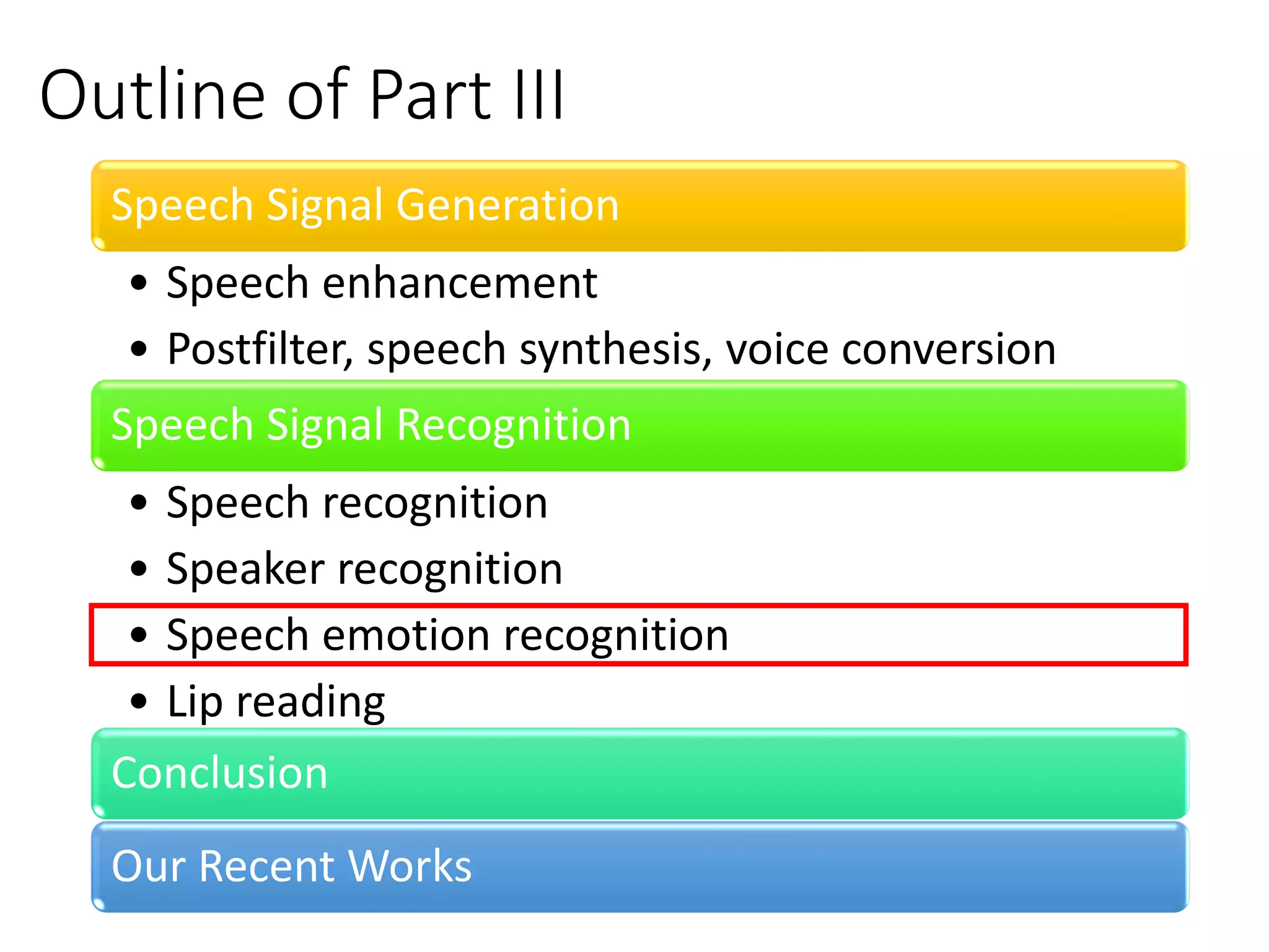 Outline of Part III
Speech Signal Generation
• Speech enhancement
• Postfilter, speech synthesis, voice conversion
Speech Signal Recognition
• Speech recognition
• Speaker recognition
• Speech emotion recognition
• Lip reading
Conclusion
Our Recent Works
 