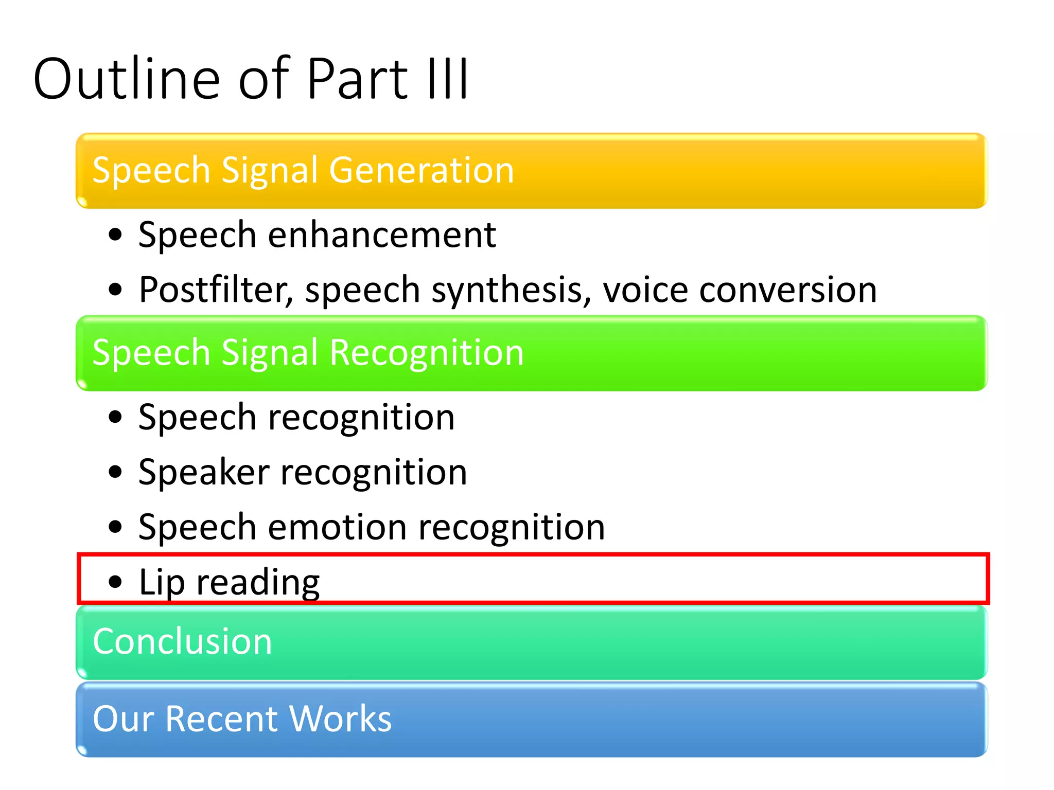 Outline of Part III
Speech Signal Generation
• Speech enhancement
• Postfilter, speech synthesis, voice conversion
Speech Signal Recognition
• Speech recognition
• Speaker recognition
• Speech emotion recognition
• Lip reading
Conclusion
Our Recent Works
 