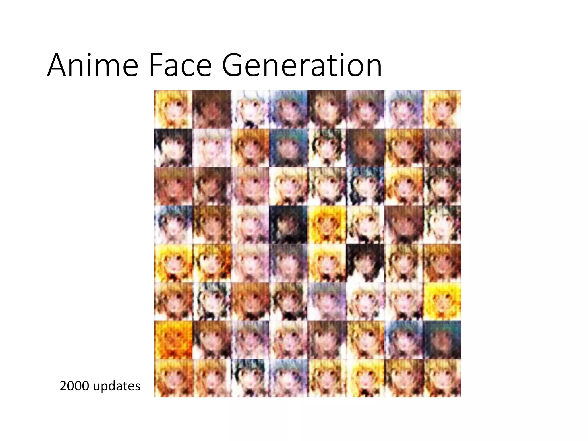 Anime Face Generation
2000 updates
 