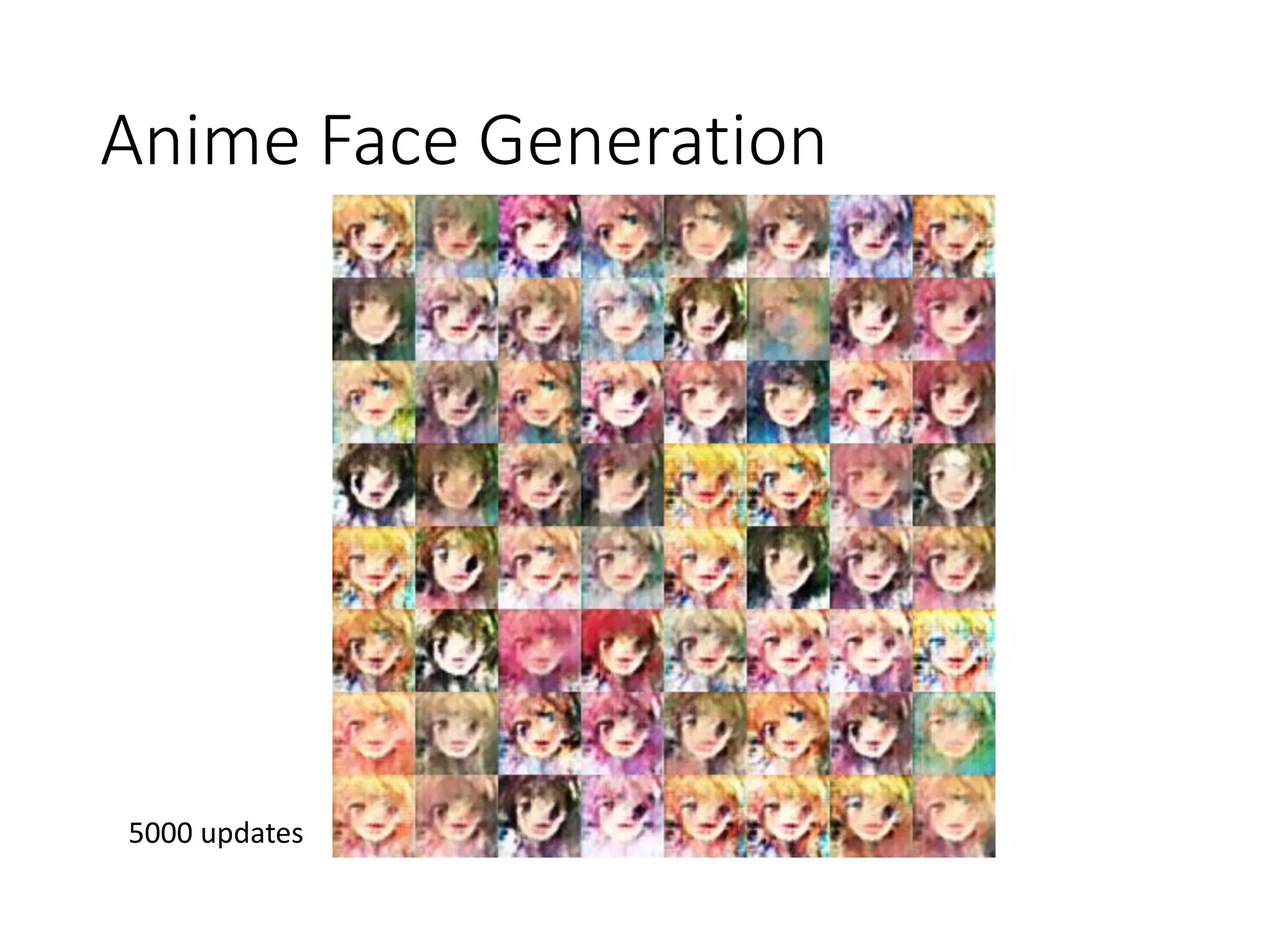 Anime Face Generation
5000 updates
 