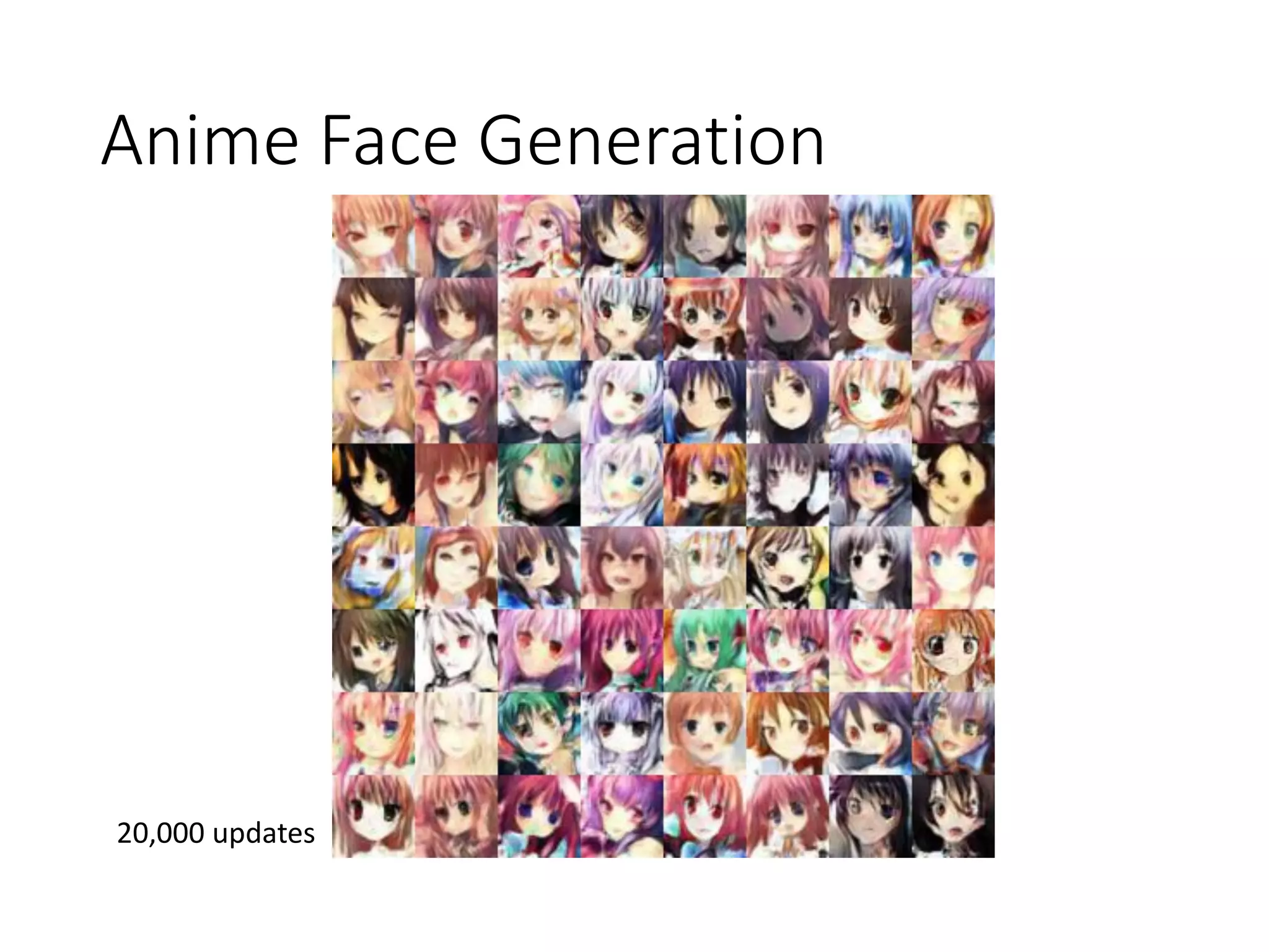 Anime Face Generation
20,000 updates
 