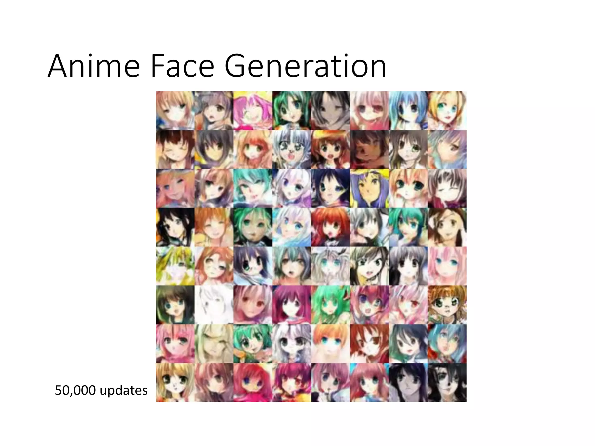 Anime Face Generation
50,000 updates
 