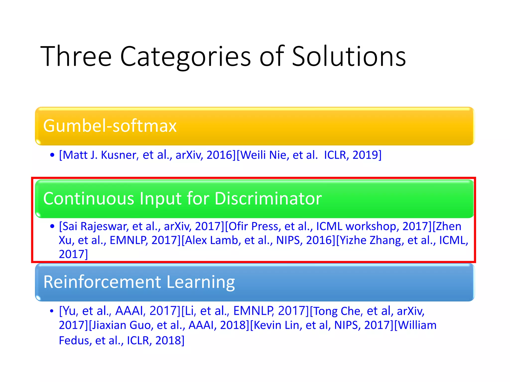 Three Categories of Solutions
Gumbel-softmax
• [Matt J. Kusner, et al., arXiv, 2016][Weili Nie, et al. ICLR, 2019]
Continuous Input for Discriminator
• [Sai Rajeswar, et al., arXiv, 2017][Ofir Press, et al., ICML workshop, 2017][Zhen
Xu, et al., EMNLP, 2017][Alex Lamb, et al., NIPS, 2016][Yizhe Zhang, et al., ICML,
2017]
Reinforcement Learning
• [Yu, et al., AAAI, 2017][Li, et al., EMNLP, 2017][Tong Che, et al, arXiv,
2017][Jiaxian Guo, et al., AAAI, 2018][Kevin Lin, et al, NIPS, 2017][William
Fedus, et al., ICLR, 2018]
 