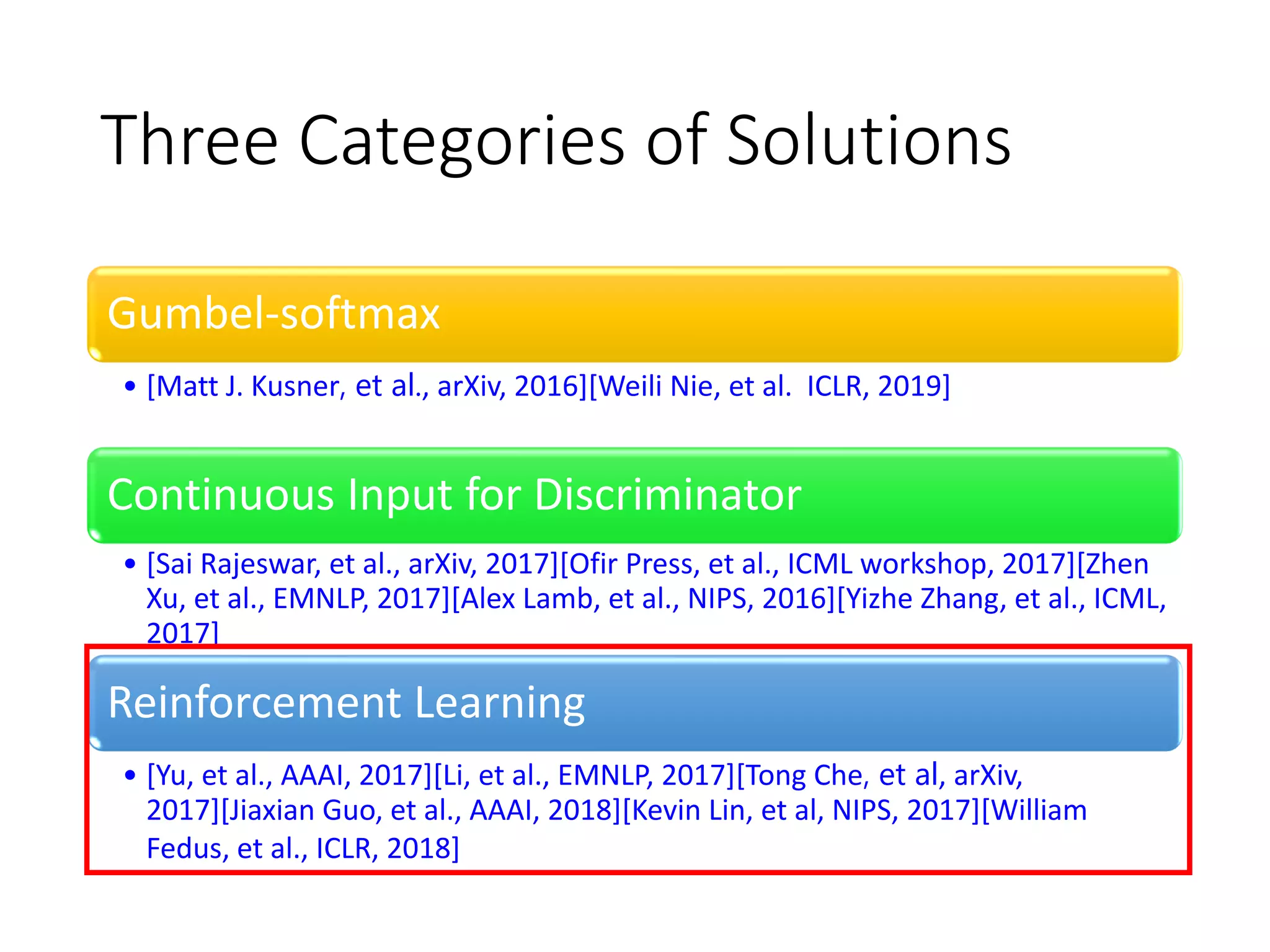 Three Categories of Solutions
Gumbel-softmax
• [Matt J. Kusner, et al., arXiv, 2016][Weili Nie, et al. ICLR, 2019]
Continuous Input for Discriminator
• [Sai Rajeswar, et al., arXiv, 2017][Ofir Press, et al., ICML workshop, 2017][Zhen
Xu, et al., EMNLP, 2017][Alex Lamb, et al., NIPS, 2016][Yizhe Zhang, et al., ICML,
2017]
Reinforcement Learning
• [Yu, et al., AAAI, 2017][Li, et al., EMNLP, 2017][Tong Che, et al, arXiv,
2017][Jiaxian Guo, et al., AAAI, 2018][Kevin Lin, et al, NIPS, 2017][William
Fedus, et al., ICLR, 2018]
 