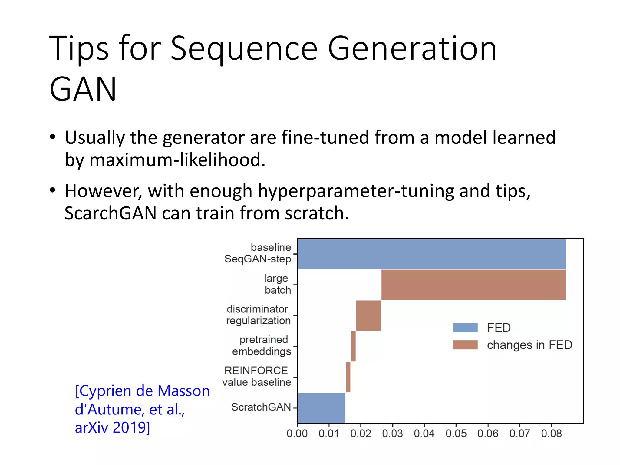 Tips for Sequence Generation
GAN
• Usually the generator are fine-tuned from a model learned
by maximum-likelihood.
• However, with enough hyperparameter-tuning and tips,
ScarchGAN can train from scratch.
[Cyprien de Masson
d'Autume, et al.,
arXiv 2019]
 