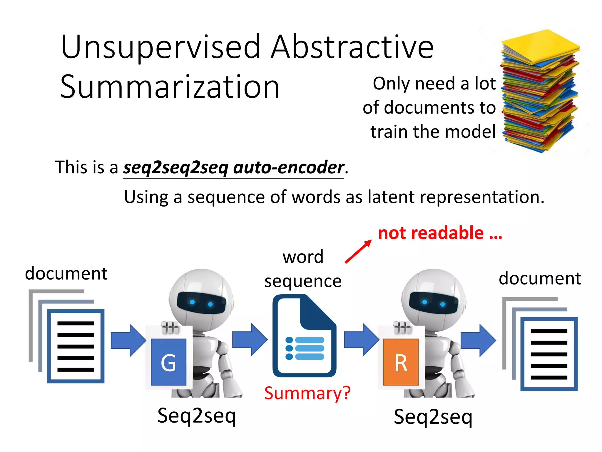 Unsupervised Abstractive
Summarization
G R
Summary?
Seq2seq Seq2seq
document document
word
sequence
Only need a lot
of documents to
train the model
This is a seq2seq2seq auto-encoder.
Using a sequence of words as latent representation.
not readable …
 