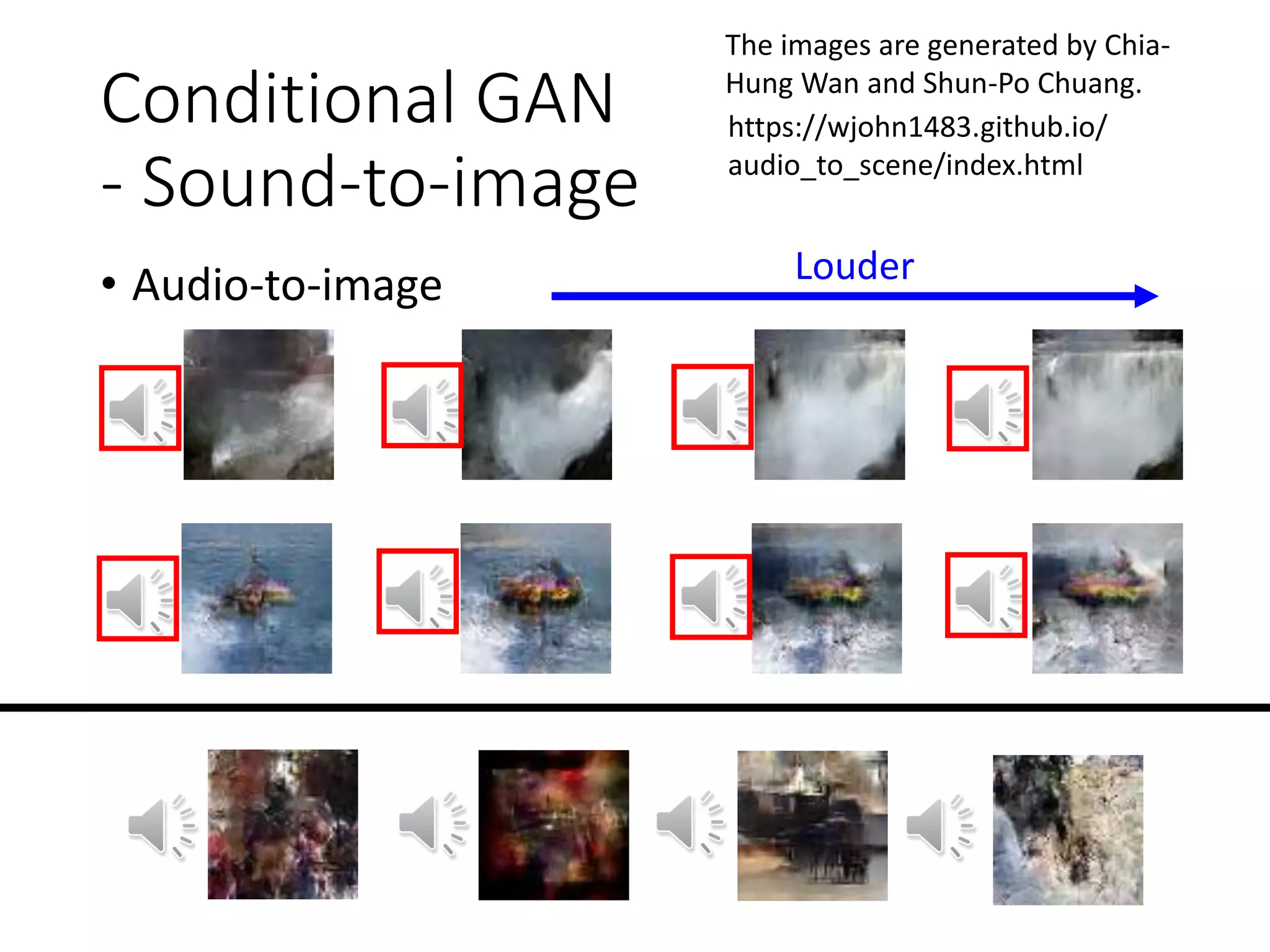 Conditional GAN
- Sound-to-image
• Audio-to-image
https://wjohn1483.github.io/
audio_to_scene/index.html
The images are generated by Chia-
Hung Wan and Shun-Po Chuang.
Louder
 