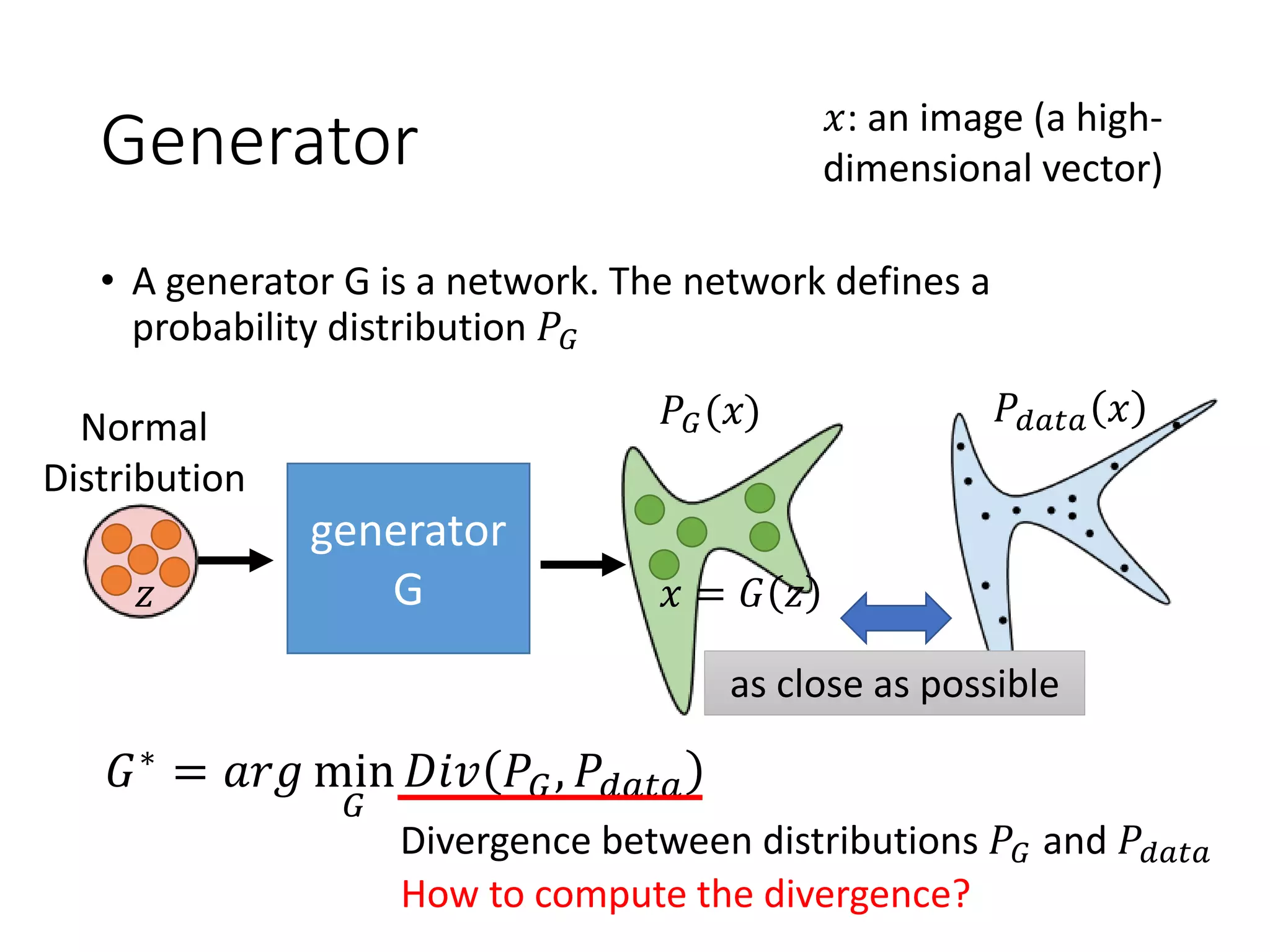 Generator
• A generator G is a network. The network defines a
probability distribution 𝑃𝐺
generator
G𝑧 𝑥 = 𝐺 𝑧
Normal
Distribution
𝑃𝐺(𝑥) 𝑃𝑑𝑎𝑡𝑎 𝑥
as close as possible
How to compute the divergence?
𝐺∗ = 𝑎𝑟𝑔 min
𝐺
𝐷𝑖𝑣 𝑃𝐺, 𝑃𝑑𝑎𝑡𝑎
Divergence between distributions 𝑃𝐺 and 𝑃𝑑𝑎𝑡𝑎
𝑥: an image (a high-
dimensional vector)
 