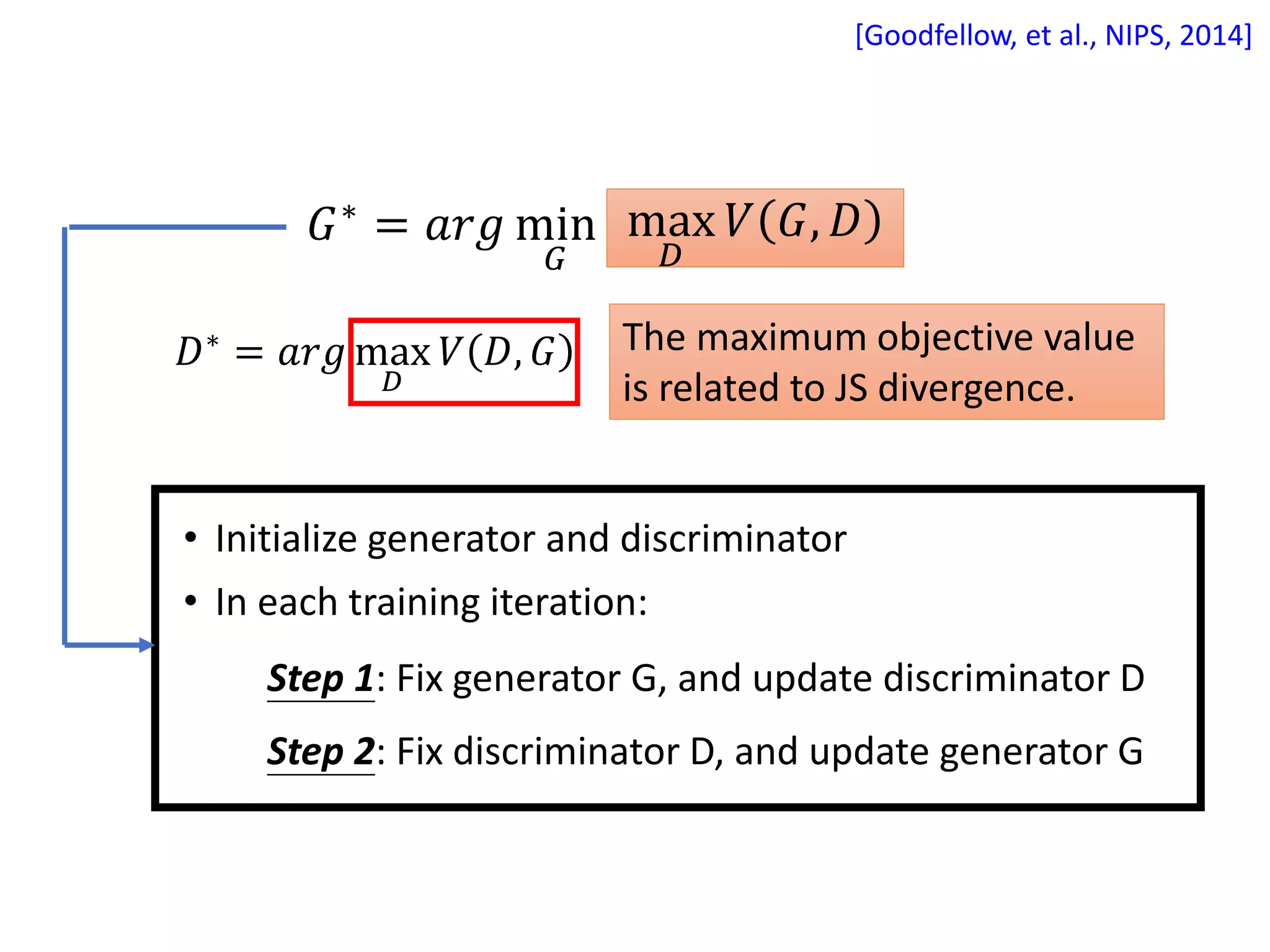 𝐺∗
= 𝑎𝑟𝑔 min
𝐺
𝐷𝑖𝑣 𝑃𝐺, 𝑃𝑑𝑎𝑡𝑎max
𝐷
𝑉 𝐺, 𝐷
The maximum objective value
is related to JS divergence.
• Initialize generator and discriminator
• In each training iteration:
Step 1: Fix generator G, and update discriminator D
Step 2: Fix discriminator D, and update generator G
𝐷∗ = 𝑎𝑟𝑔 max
𝐷
𝑉 𝐷, 𝐺
[Goodfellow, et al., NIPS, 2014]
 