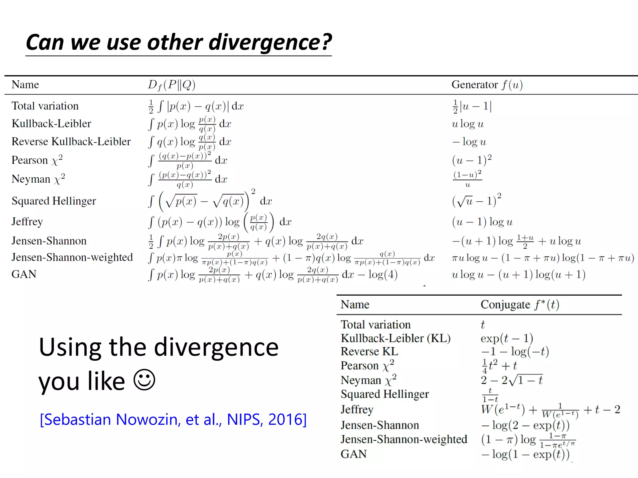 Using the divergence
you like ☺
[Sebastian Nowozin, et al., NIPS, 2016]
Can we use other divergence?
 