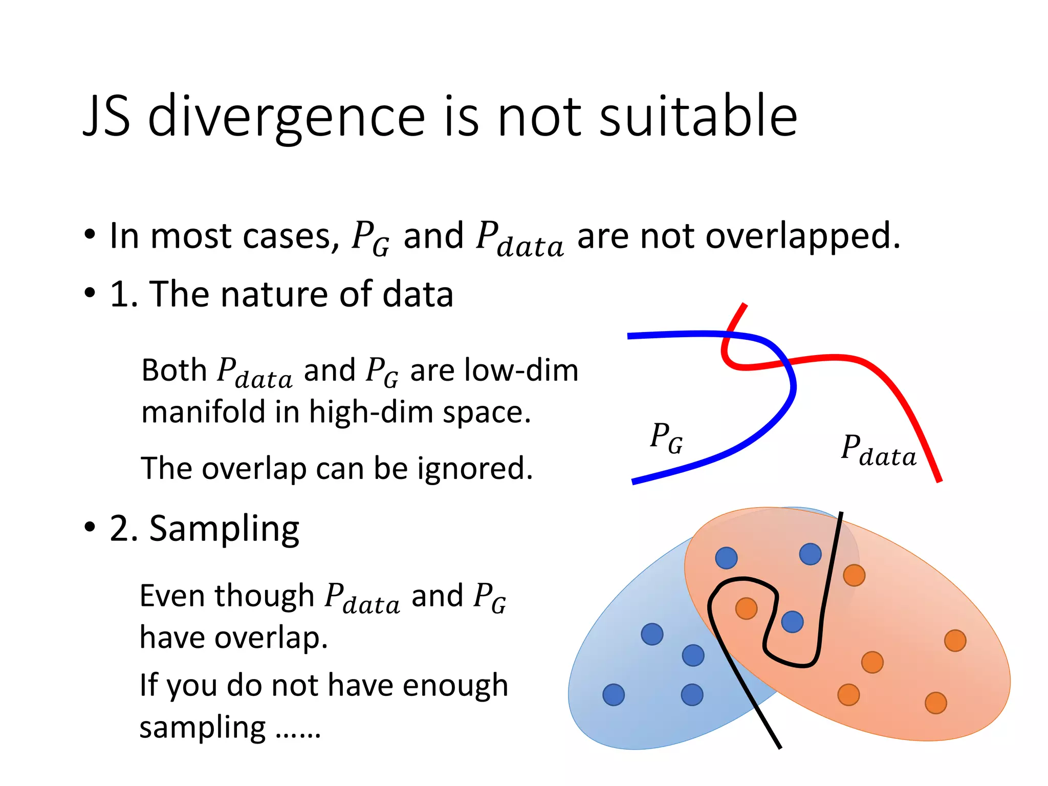 JS divergence is not suitable
• In most cases, 𝑃𝐺 and 𝑃𝑑𝑎𝑡𝑎 are not overlapped.
• 1. The nature of data
• 2. Sampling
Both 𝑃𝑑𝑎𝑡𝑎 and 𝑃𝐺 are low-dim
manifold in high-dim space.
𝑃𝑑𝑎𝑡𝑎
𝑃𝐺
The overlap can be ignored.
Even though 𝑃𝑑𝑎𝑡𝑎 and 𝑃𝐺
have overlap.
If you do not have enough
sampling ……
 