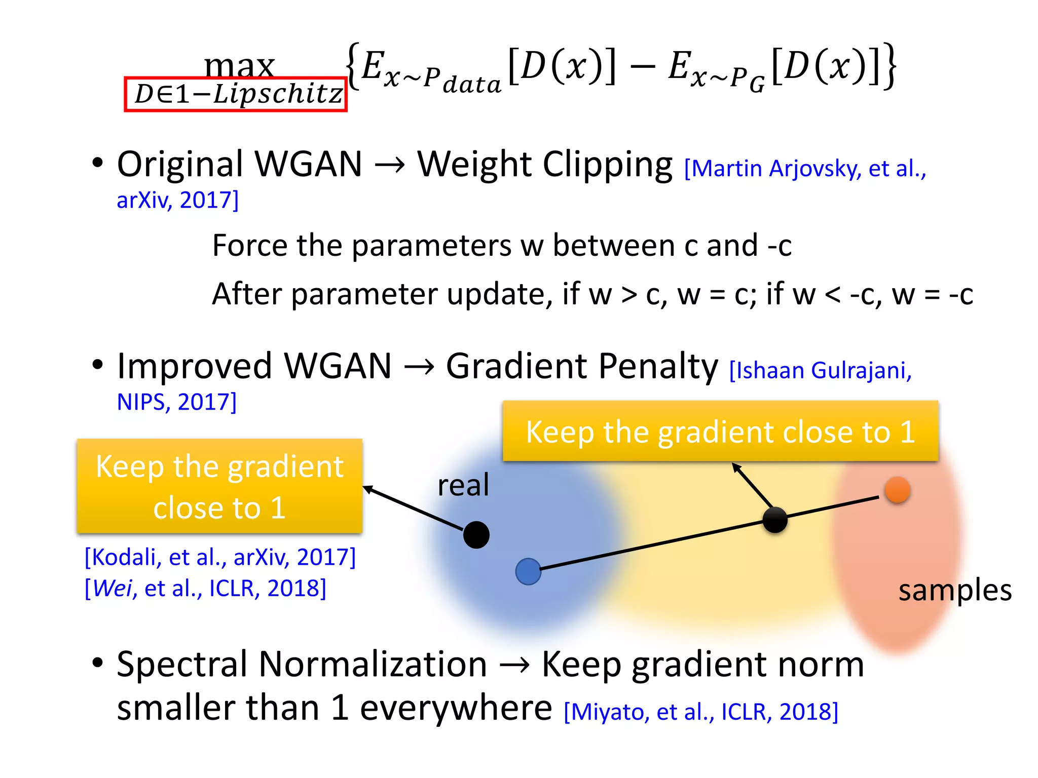 • Original WGAN → Weight Clipping [Martin Arjovsky, et al.,
arXiv, 2017]
• Improved WGAN → Gradient Penalty [Ishaan Gulrajani,
NIPS, 2017]
• Spectral Normalization → Keep gradient norm
smaller than 1 everywhere [Miyato, et al., ICLR, 2018]
Force the parameters w between c and -c
After parameter update, if w > c, w = c; if w < -c, w = -c
Keep the gradient close to 1
max
𝐷∈1−𝐿𝑖𝑝𝑠𝑐ℎ𝑖𝑡𝑧
𝐸 𝑥~𝑃 𝑑𝑎𝑡𝑎
𝐷 𝑥 − 𝐸 𝑥~𝑃 𝐺
𝐷 𝑥
real
samples
Keep the gradient
close to 1
[Kodali, et al., arXiv, 2017]
[Wei, et al., ICLR, 2018]
 
