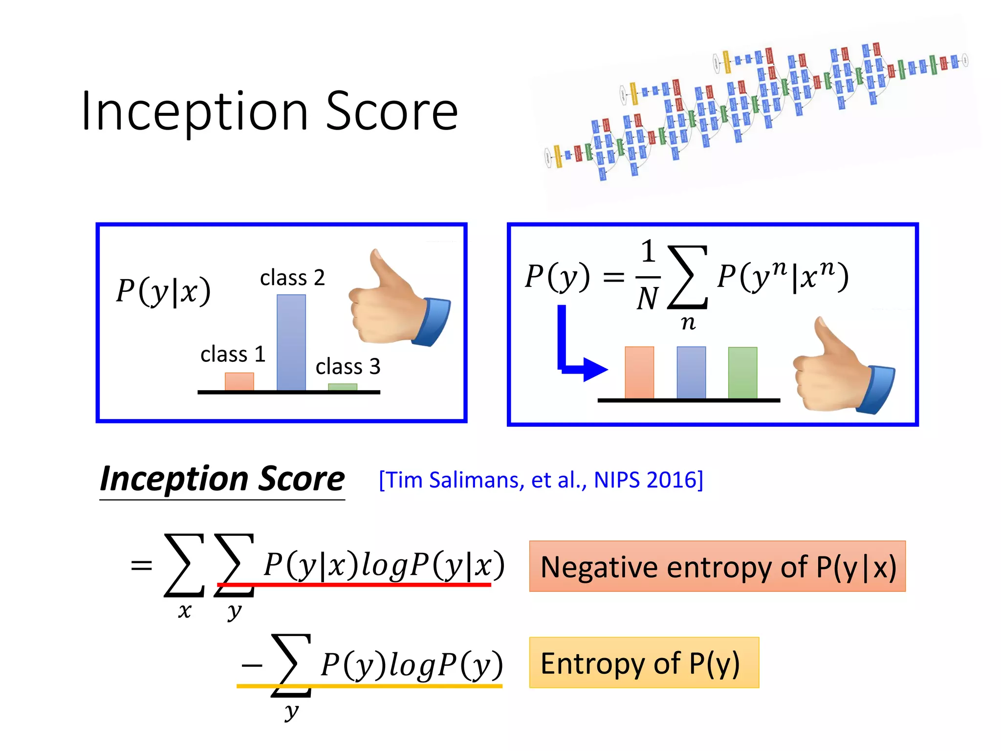 Inception Score
= ෍
𝑥
෍
𝑦
𝑃 𝑦|𝑥 𝑙𝑜𝑔𝑃 𝑦|𝑥
− ෍
𝑦
𝑃 𝑦 𝑙𝑜𝑔𝑃 𝑦
Negative entropy of P(y|x)
Entropy of P(y)
Inception Score
𝑃 𝑦 =
1
𝑁
෍
𝑛
𝑃 𝑦 𝑛|𝑥 𝑛
𝑃 𝑦|𝑥
class 1
class 2
class 3
[Tim Salimans, et al., NIPS 2016]
 