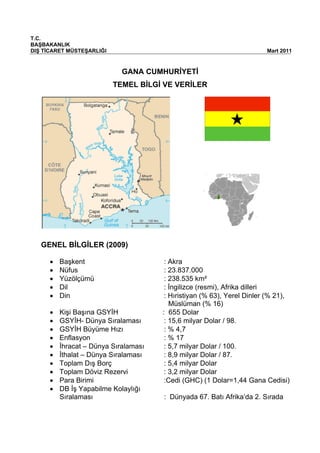 T.C.
BAŞBAKANLIK
DIŞ TİCARET MÜSTEŞARLIĞI Mart 2011
GANA CUMHURİYETİ
TEMEL BİLGİ VE VERİLER
GENEL BİLGİLER (2009)
• Başkent : Akra
• Nüfus : 23.837.000
• Yüzölçümü : 238.535 km²
• Dil : İngilizce (resmi), Afrika dilleri
• Din : Hıristiyan (% 63), Yerel Dinler (% 21),
Müslüman (% 16)
• Kişi Başına GSYİH : 655 Dolar
• GSYİH- Dünya Sıralaması : 15,6 milyar Dolar / 98.
• GSYİH Büyüme Hızı : % 4,7
• Enflasyon : % 17
• İhracat – Dünya Sıralaması : 5,7 milyar Dolar / 100.
• İthalat – Dünya Sıralaması : 8,9 milyar Dolar / 87.
• Toplam Dış Borç : 5,4 milyar Dolar
• Toplam Döviz Rezervi : 3,2 milyar Dolar
• Para Birimi :Cedi (GHC) (1 Dolar=1,44 Gana Cedisi)
• DB İş Yapabilme Kolaylığı
Sıralaması : Dünyada 67. Batı Afrika’da 2. Sırada
 