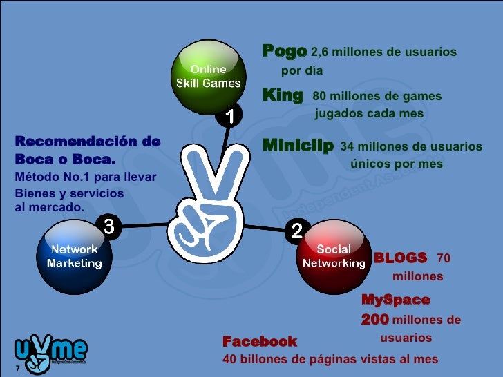 Aplicaciones para ganar dinero jugando forex
