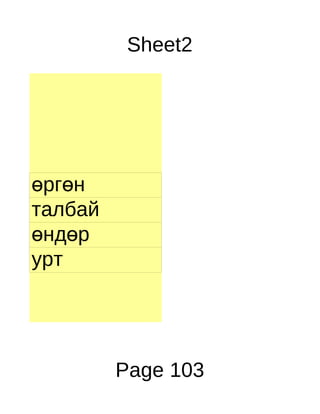 Sheet2




өргөн
талбай
өндөр
урт




         Page 103
 