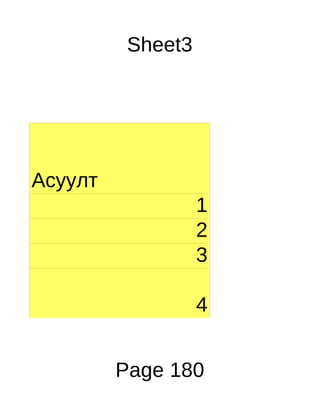 Sheet3




Асуулт
                   1
                   2
                   3

                   4


         Page 180
 