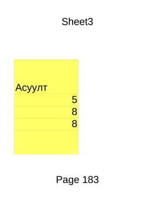 Sheet3




Асуулт
           5
           8
           8




         Page 183
 