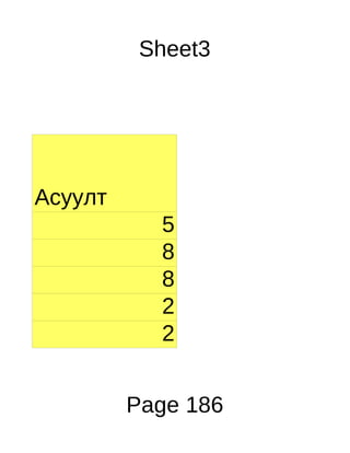 Sheet3




Асуулт
           5
           8
           8
           2
           2


         Page 186
 