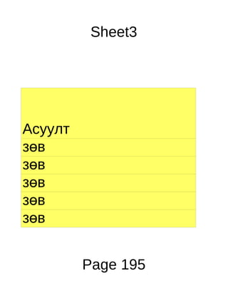 Sheet3




Асуулт
зө в
зө в
зө в
зө в
зө в


         Page 195
 