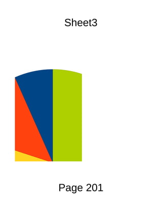 Sheet3




           Ro
           Ro
           Ro
           Ro
           Ro
           Ro
           Ro
           Ro
           Ro
Page 201   Ro
           Ro
 