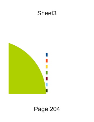 Sheet3




       Row 4
       Row 5
       Row 6
       Row 7
       Row 8
       Row 9
       Row 10
       Row 11
       Row 12
Page   204 13
       Row
       Row 14
 