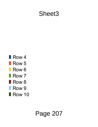 Sheet3




Row 4
Row 5
Row 6
Row 7
Row 8
Row 9
Row 10
Row 11
Row 12
Row 13   Page 207
Row 14
 