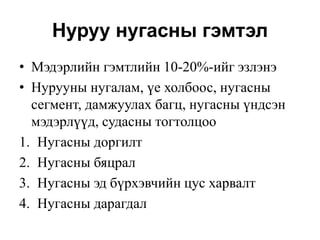 тархины гэмтэл | PPT