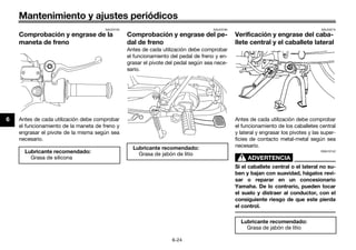 Mantenimiento y ajustes periódicos
6-24
6
SAU23155
Comprobación y engrase de la
maneta de freno
Antes de cada utilización debe comprobar
el funcionamiento de la maneta de freno y
engrasar el pivote de la misma según sea
necesario.
SAU23185
Comprobación y engrase del pe-
dal de freno
Antes de cada utilización debe comprobar
el funcionamiento del pedal de freno y en-
grasar el pivote del pedal según sea nece-
sario.
SAU23215
Verificación y engrase del caba-
llete central y el caballete lateral
Antes de cada utilización debe comprobar
el funcionamiento de los caballetes central
y lateral y engrasar los pivotes y las super-
ficies de contacto metal-metal según sea
necesario.
ADVERTENCIA
SWA10742
Si el caballete central o el lateral no su-
ben y bajan con suavidad, hágalos revi-
sar o reparar en un concesionario
Yamaha. De lo contrario, pueden tocar
el suelo y distraer al conductor, con el
consiguiente riesgo de que este pierda
el control.
Lubricante recomendado:
Grasa de silicona
Lubricante recomendado:
Grasa de jabón de litio
Lubricante recomendado:
Grasa de jabón de litio
U40BSLS0.book Page 24 Friday, July 29, 2016 4:59 PM
 