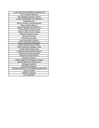 LUIS CARLOS RUSINQUE RODRIGUEZ
            Luis Fernando Ramirez
       luis sebastian guzman romero
    LUISA FERNANDA VILLANUEVA
                margarita tovar
     Maria Carolina Luquetta Barrera
             Mary Angélica Blanco
      Miguel Alejandro Bonilla Parra
        miguel angel buitrago casas
        Nicola Fabian Chavez Garcia
           Nicolas calderon suarez
               Nicolas Espinosa
              Nidia Pedraza Silva
          oscar alexander martinez
        Oscar Hernandez Rodriguez
        Oscar Ricardo Gomez Paiva
      pedro leonardo rodriguez vivas
          ricardo alonso lopez vaca
     richard bernardo gomez lizarazo
         richard erick quiroz poveda
           Roberto Quintero Rivera
               Rodrigo Fúquene
   Roger Alejandro Rodriguez Gongora
      sandra katherine cardenas toro
              Santiago Rueda B
             Sebastián Rueda B.
SERGIO HAROLD CASTAÑEDA QUINTERO
                Tatiana Acosta
               wilfredo rodriguez
                yuli Castañeda
 